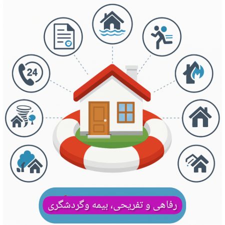 تصویر دسته بندی نمایشگاه مجازی(خدمات)